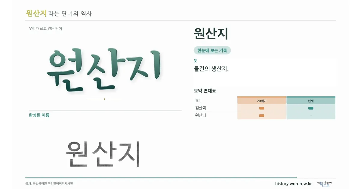 원산지 대표 이미지
