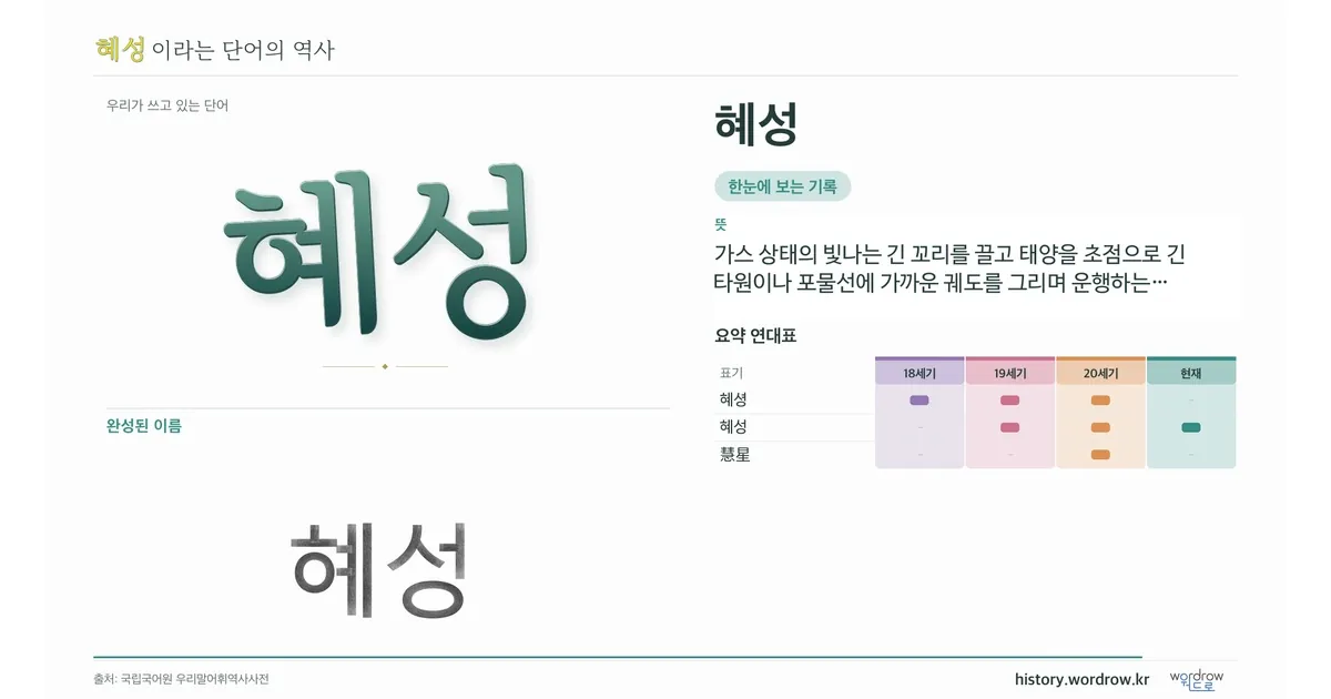 혜성 대표 이미지