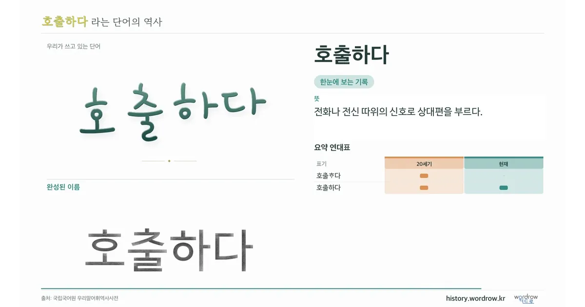 호출하다 대표 이미지