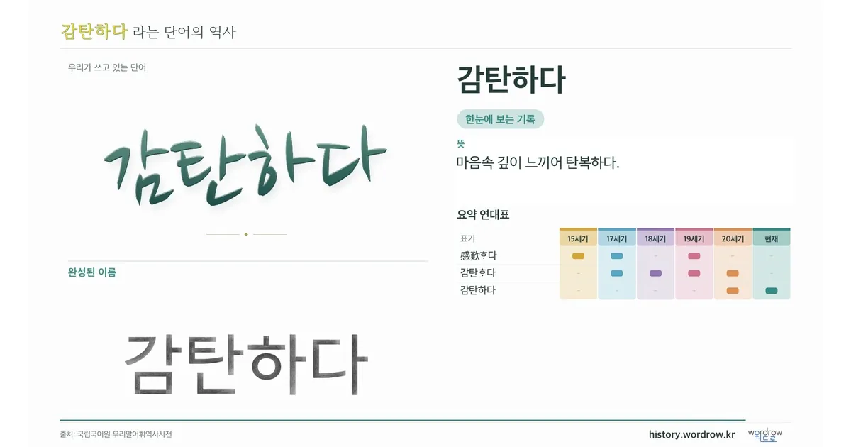 감탄하다 대표 이미지