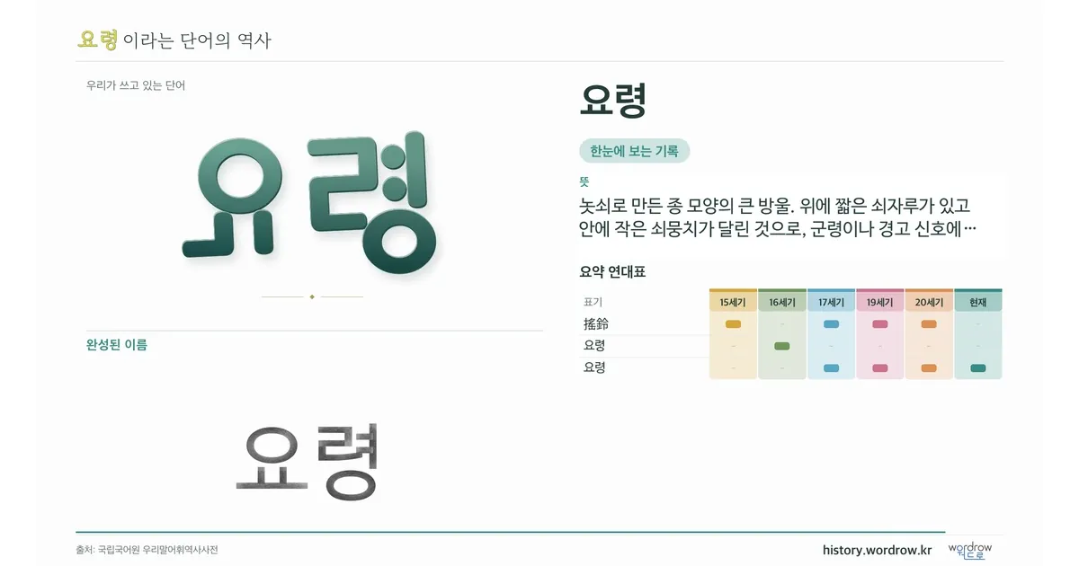 요령 대표 이미지