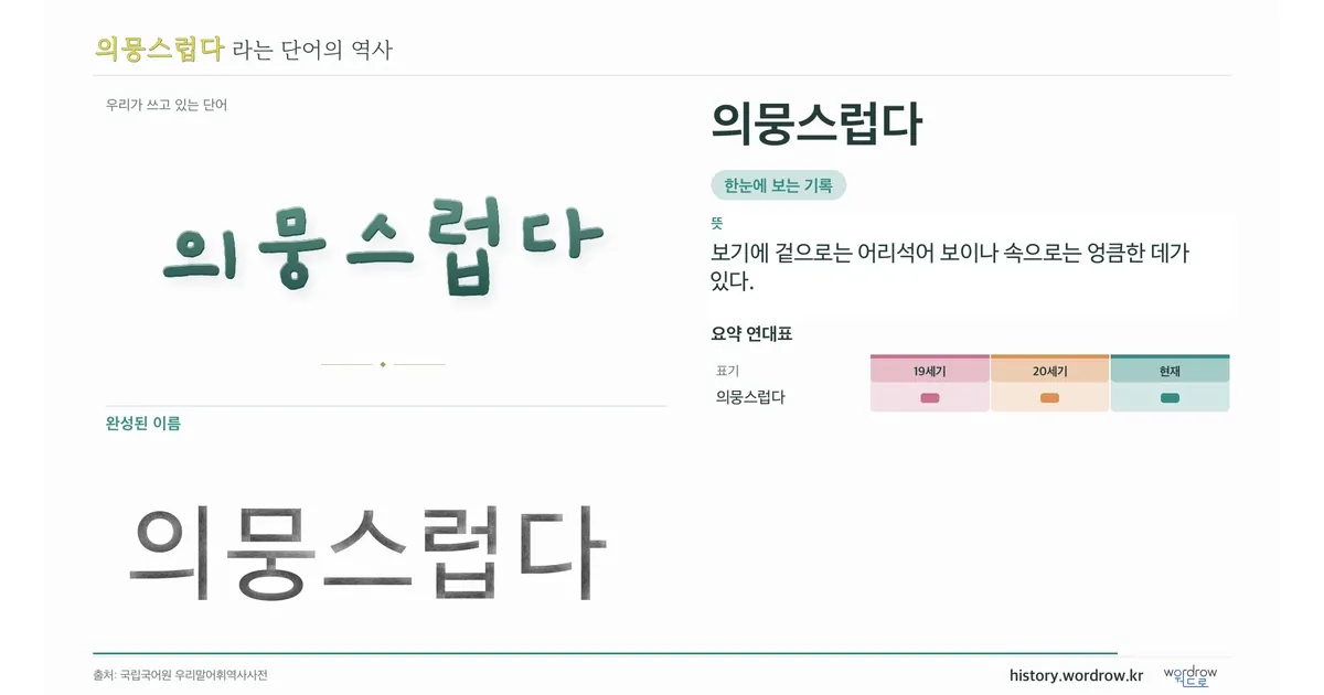 의뭉스럽다 대표 이미지
