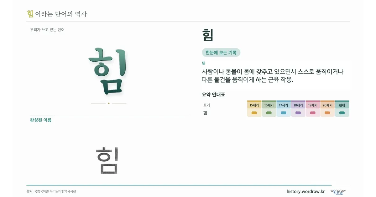 힘 대표 이미지