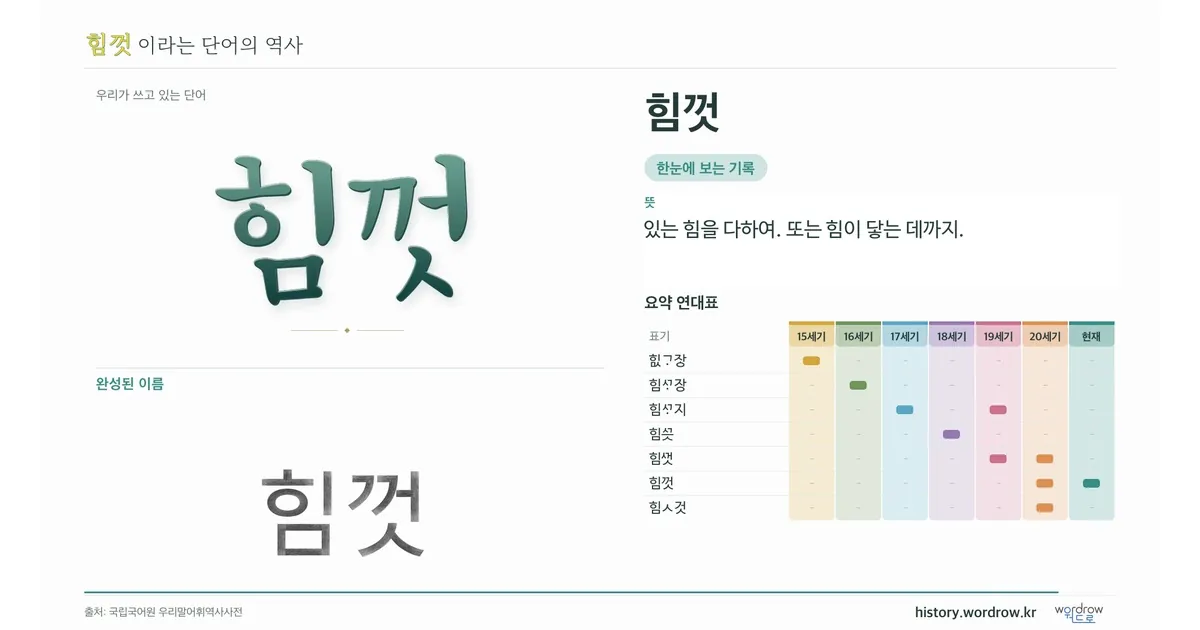 힘껏 대표 이미지
