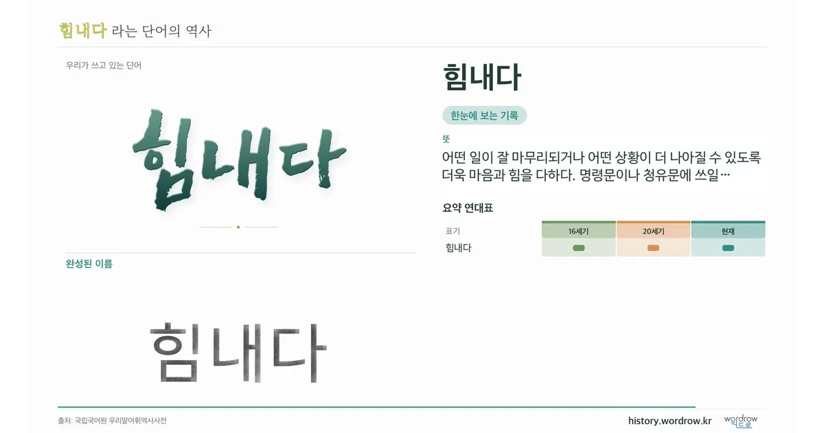 힘내다 대표 이미지