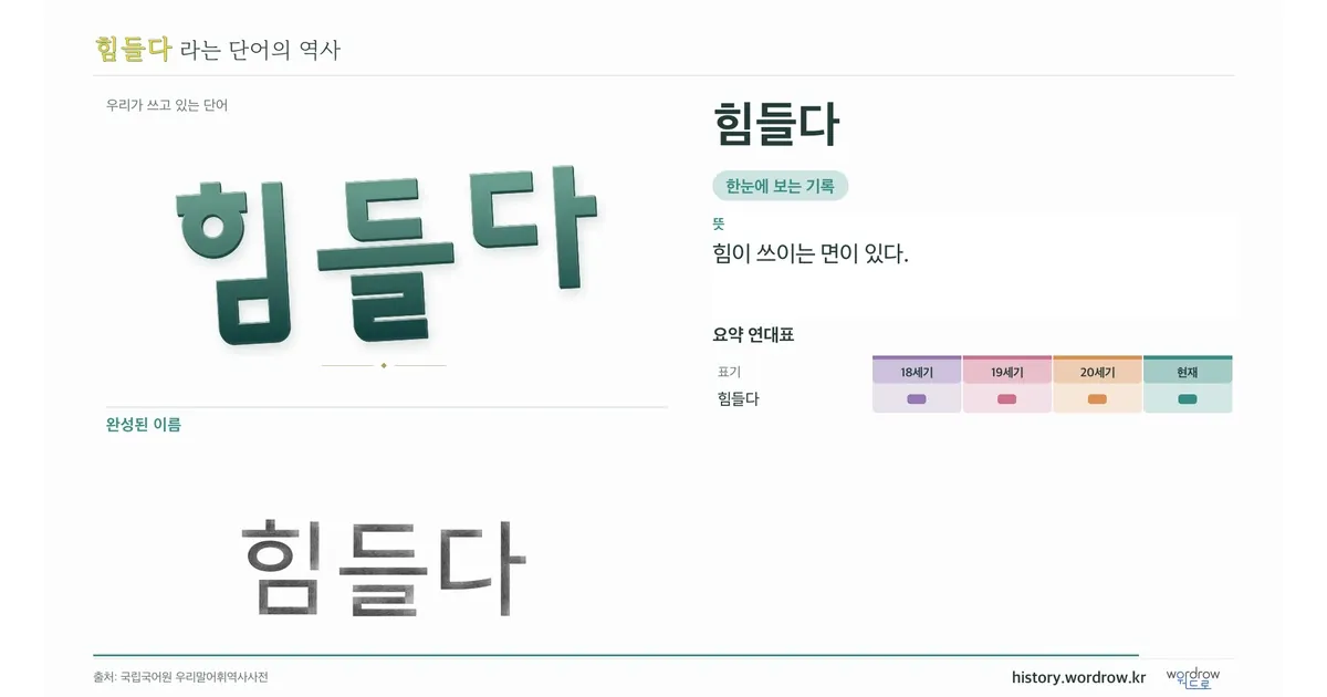 힘들다 대표 이미지