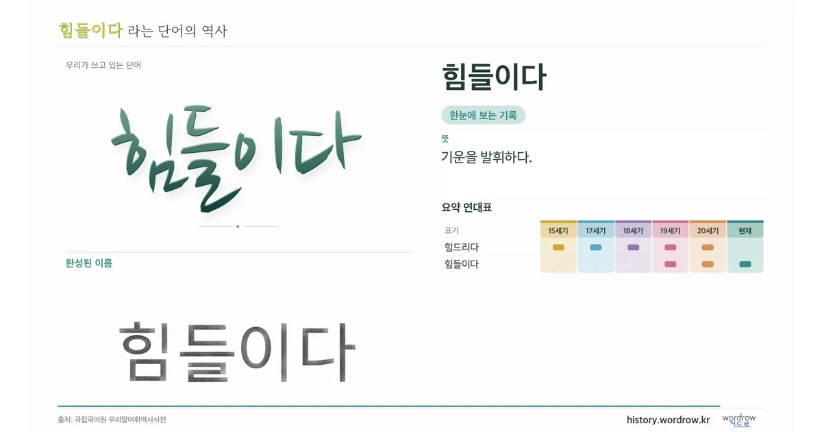 힘들이다 대표 이미지