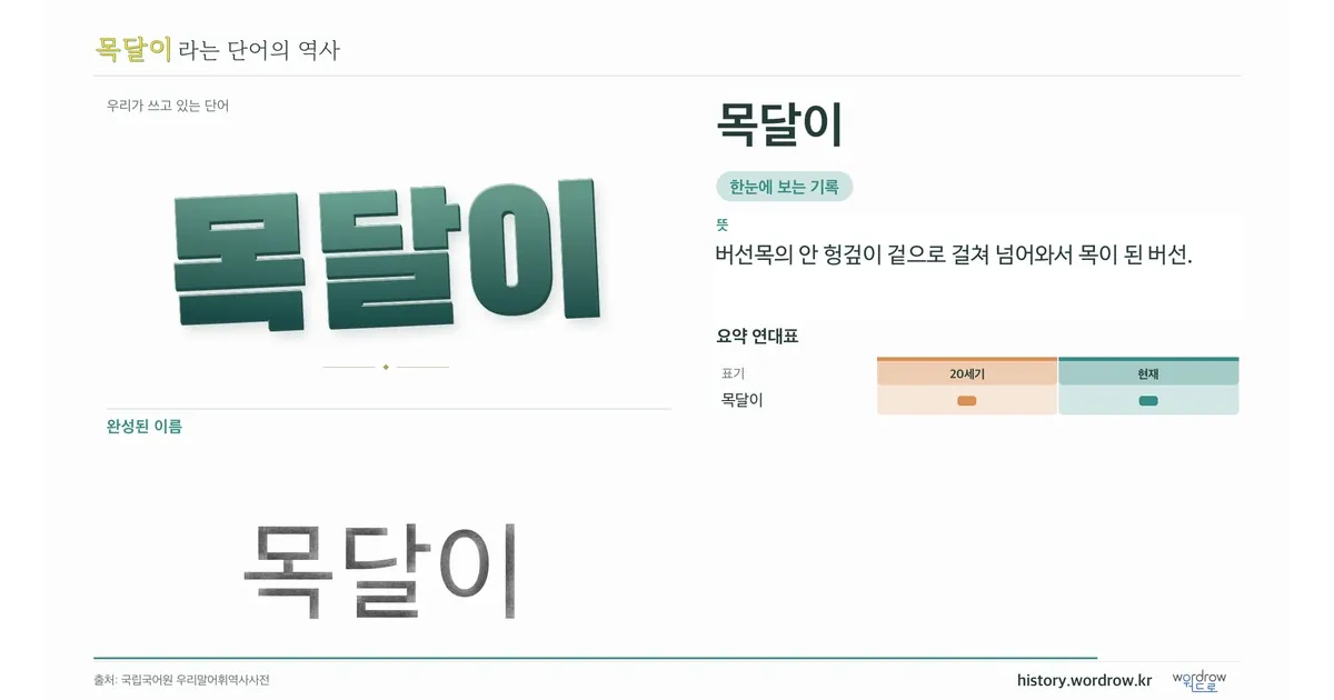 목달이 대표 이미지