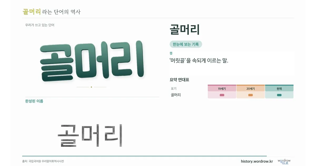 골머리 대표 이미지