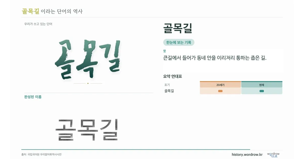 골목길 대표 이미지