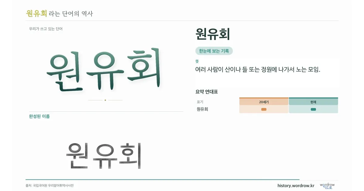 원유회 대표 이미지