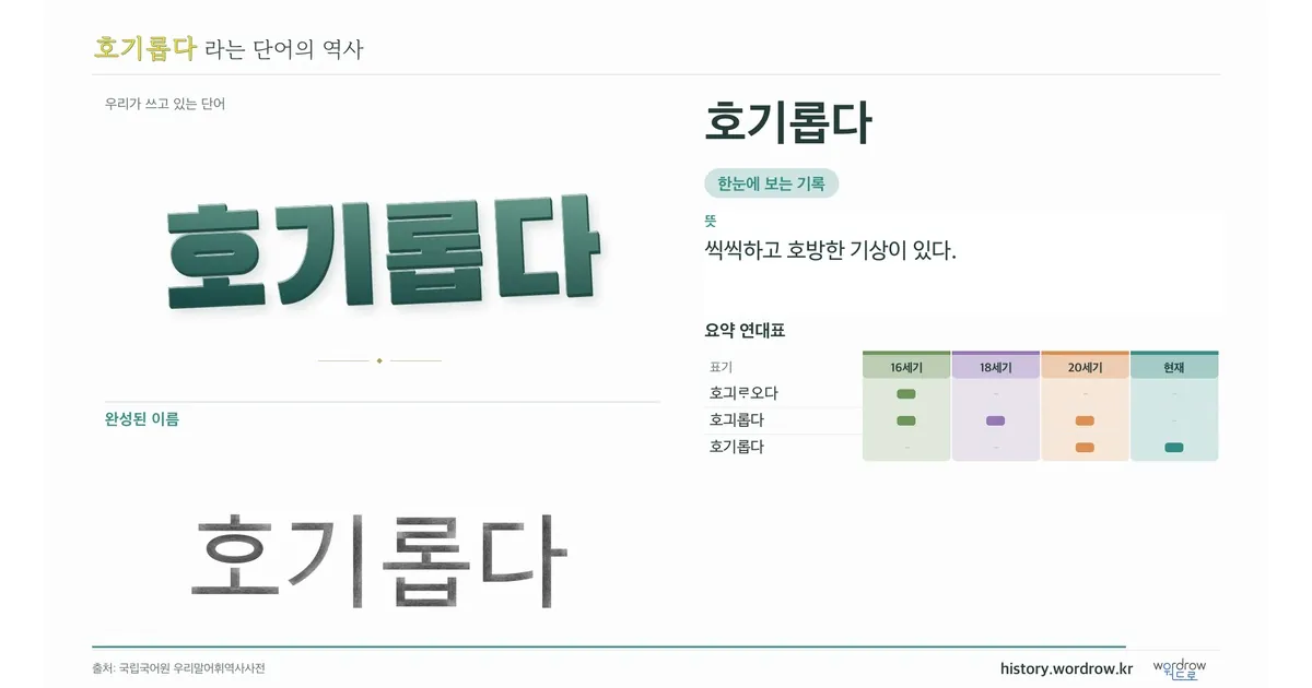 호기롭다 대표 이미지