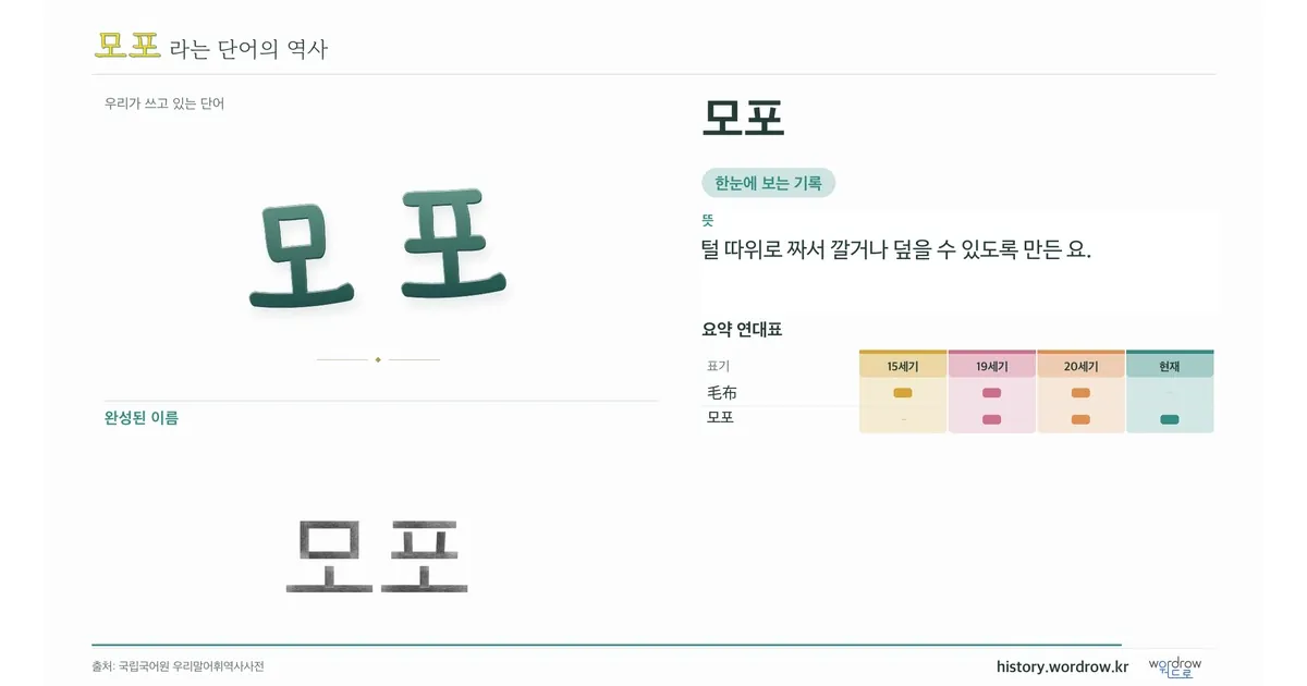 모포 대표 이미지