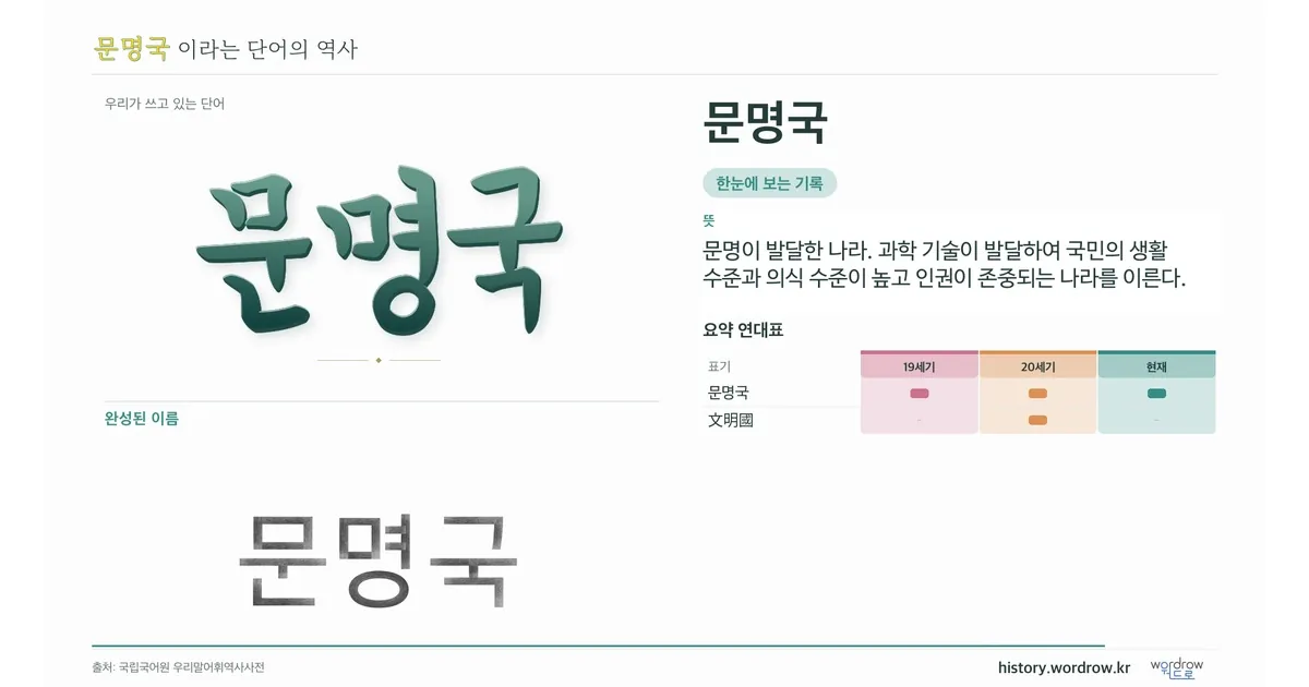 문명국 대표 이미지