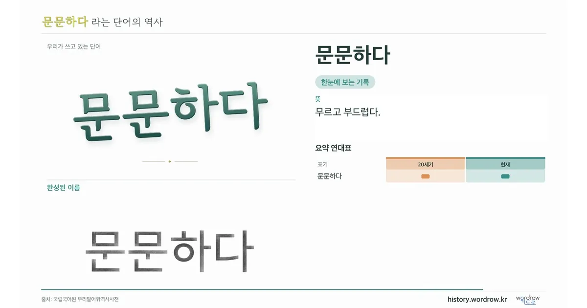 문문하다 대표 이미지