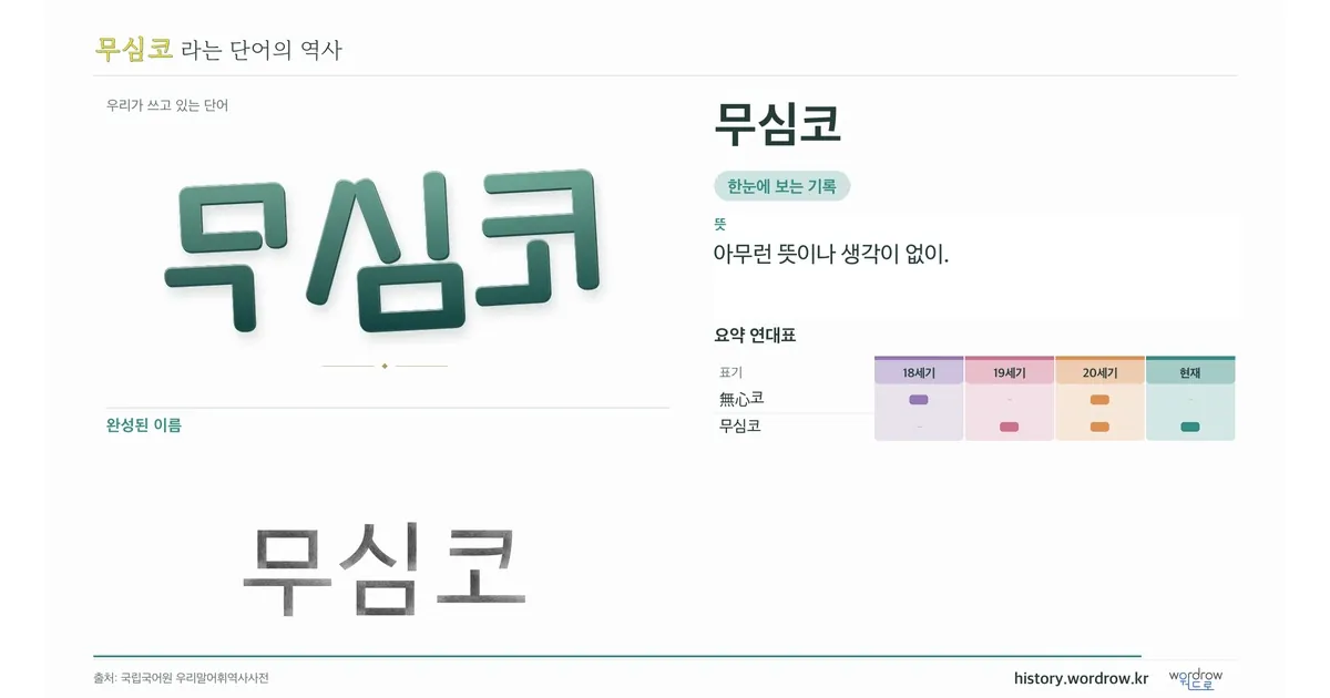 무심코 대표 이미지