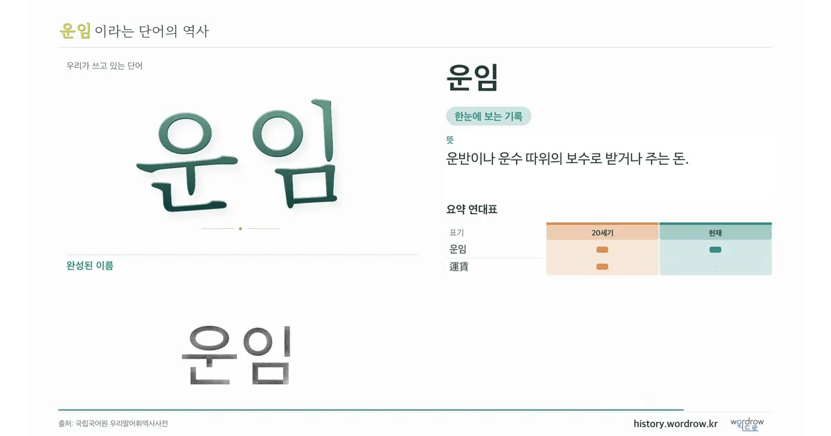 운임 대표 이미지