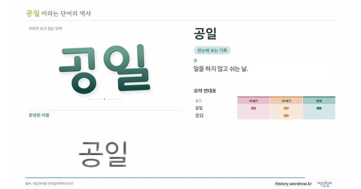 공일 대표 이미지