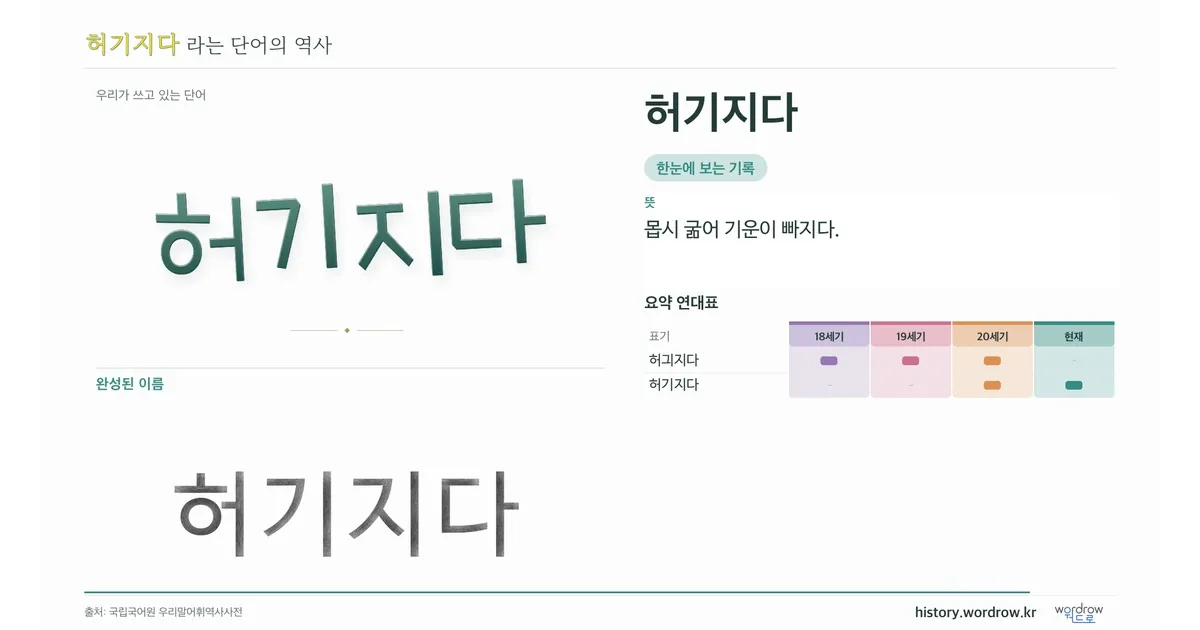 허기지다 대표 이미지