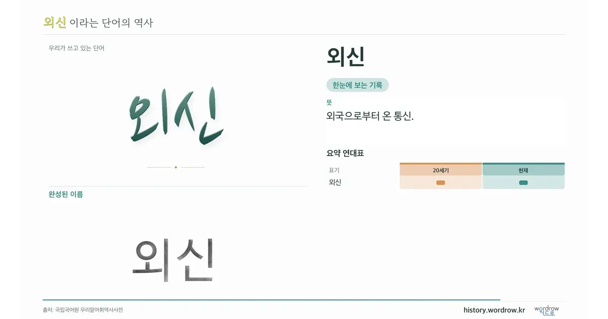 외신 대표 이미지