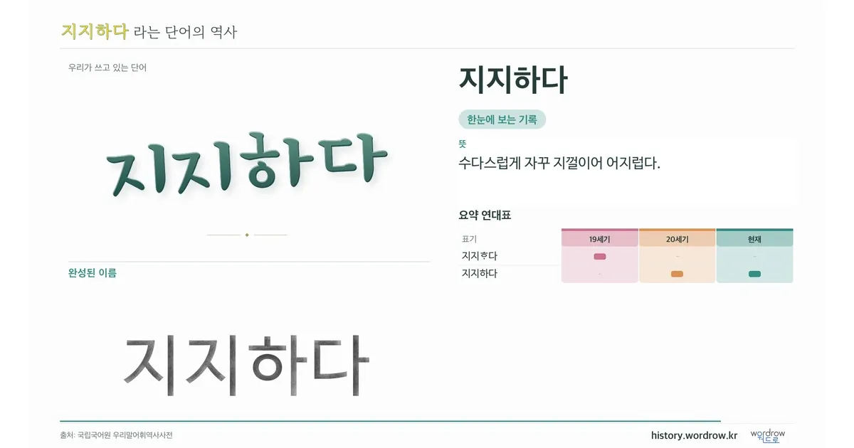 지지하다 대표 이미지