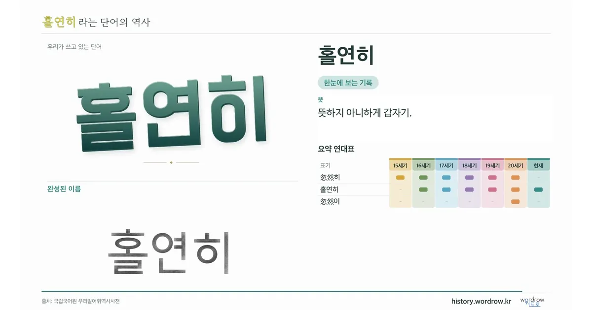홀연히 대표 이미지