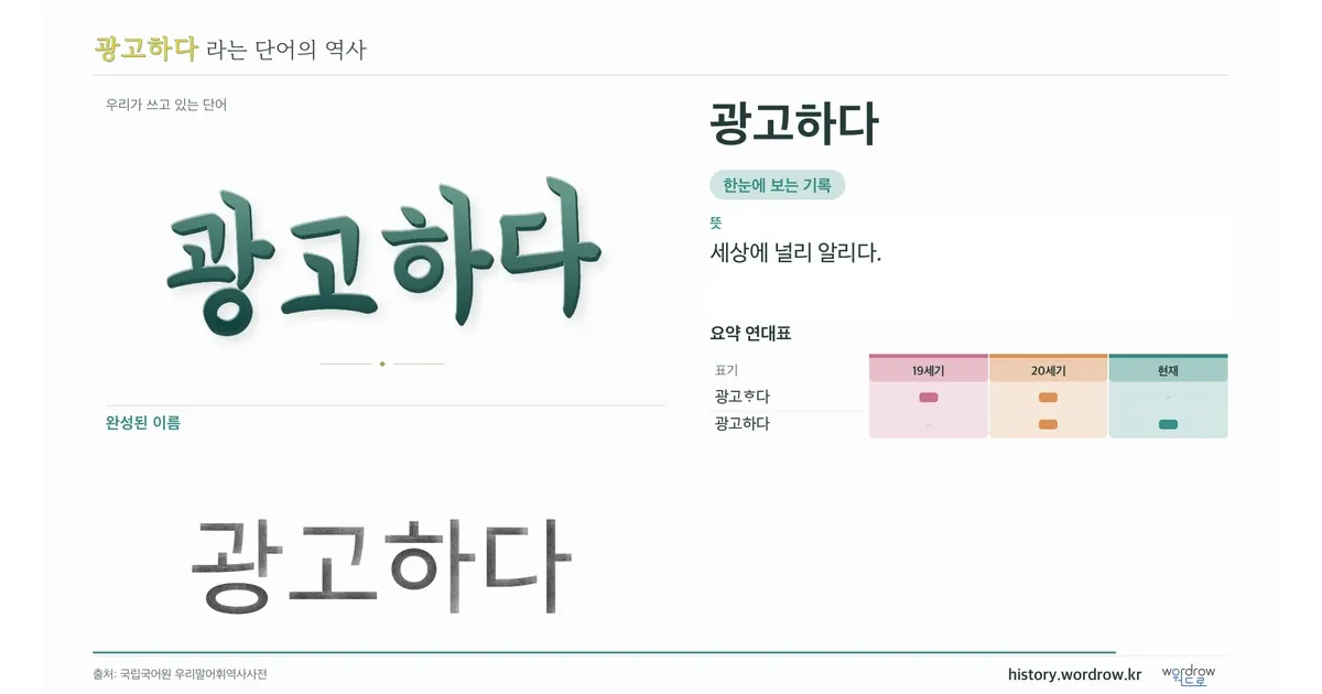 광고하다 대표 이미지