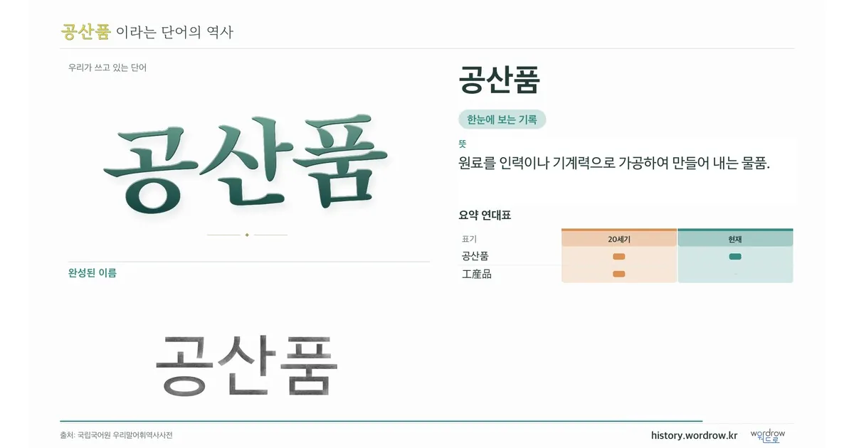 공산품 대표 이미지