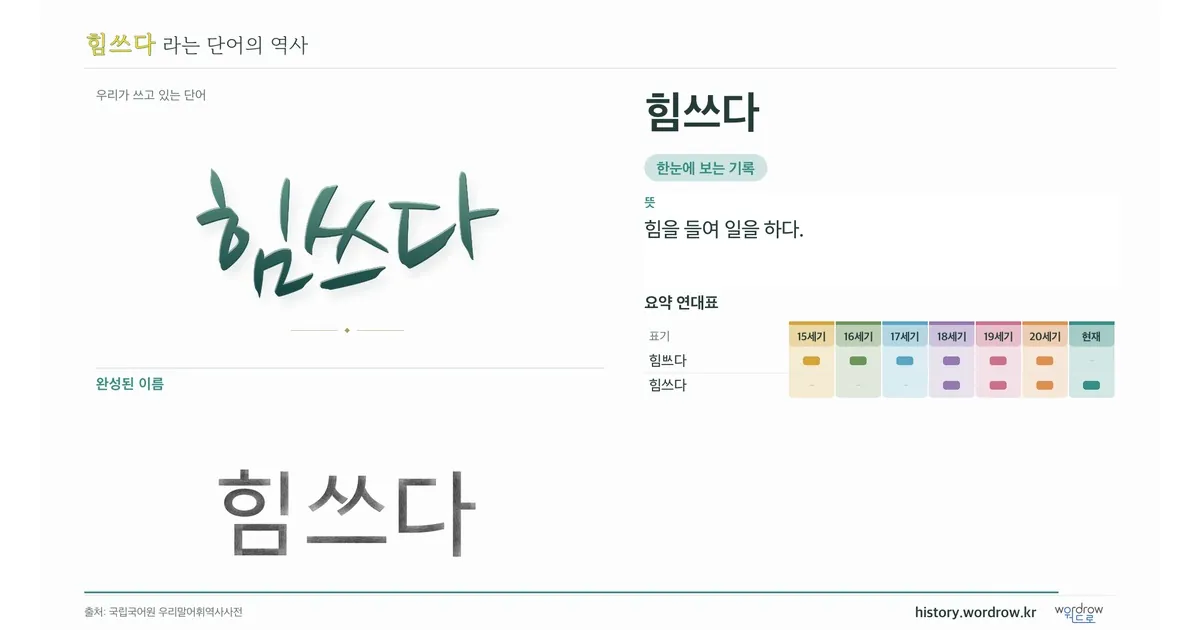 힘쓰다 대표 이미지