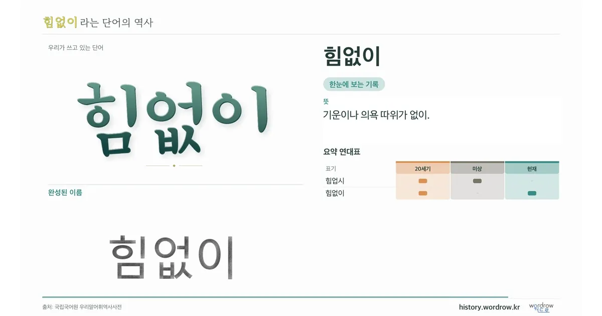 힘없이 대표 이미지