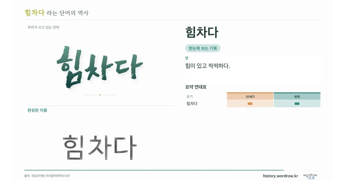 힘차다 대표 이미지