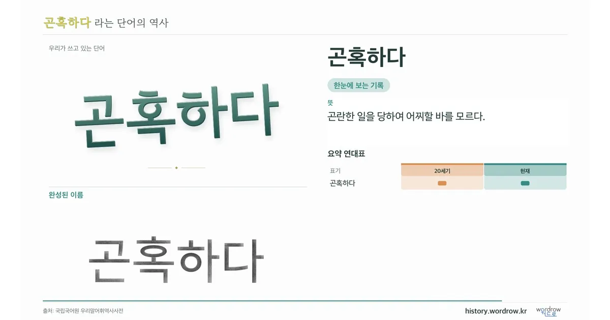 곤혹하다 대표 이미지