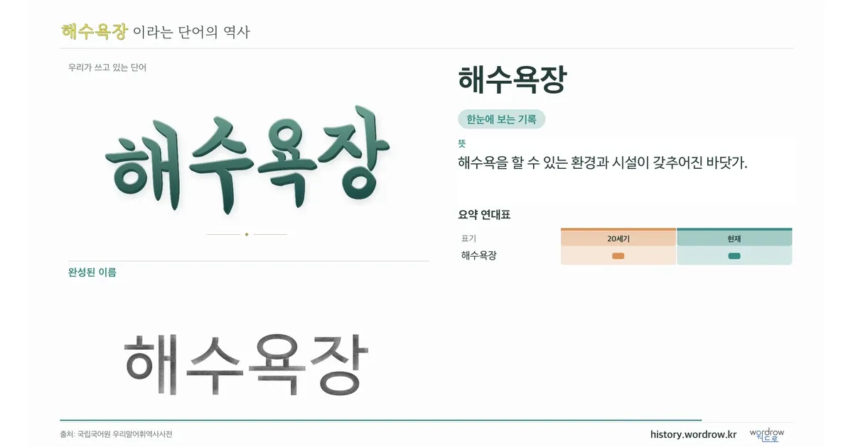 해수욕장 대표 이미지