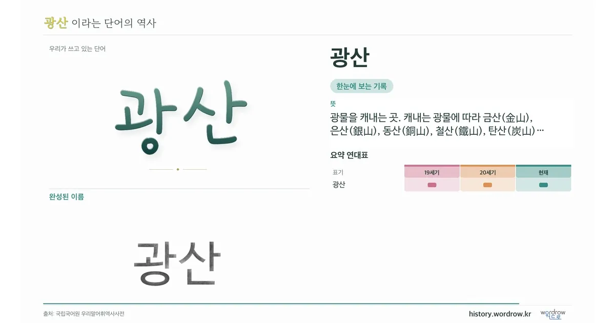 광산 대표 이미지