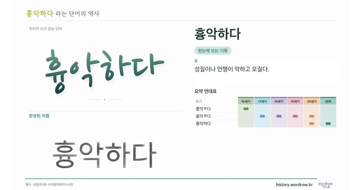 흉악하다 대표 이미지