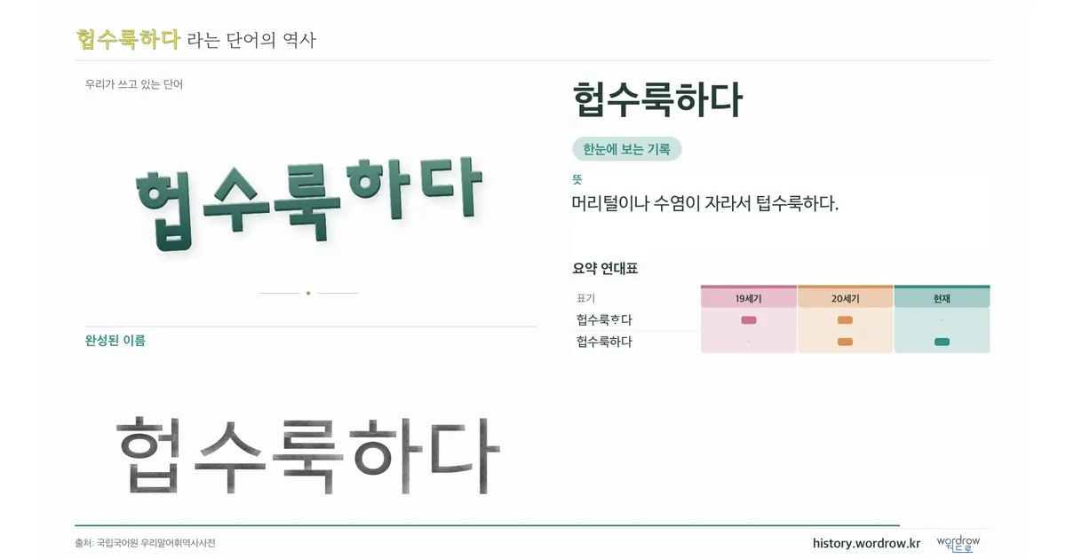 헙수룩하다 대표 이미지