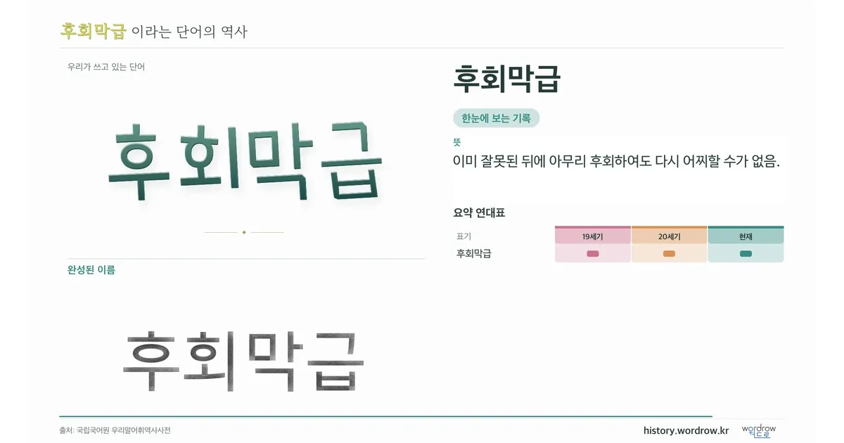 후회막급 대표 이미지