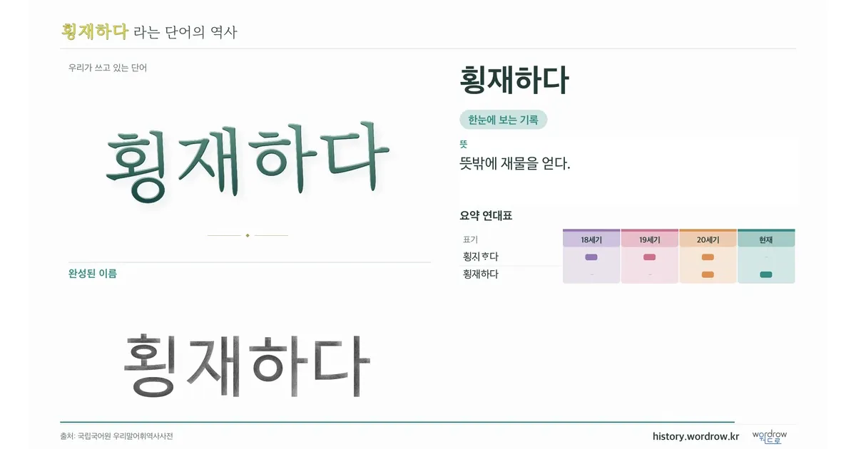 횡재하다 대표 이미지