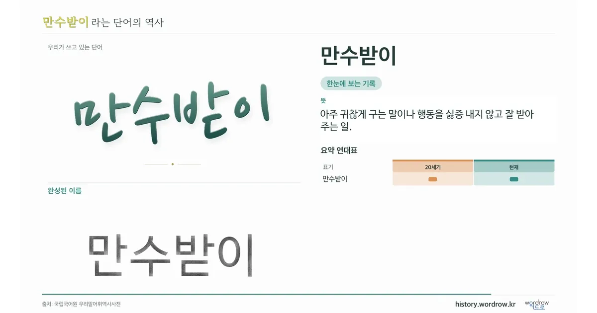 만수받이 대표 이미지