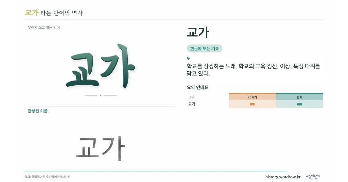 교가 대표 이미지