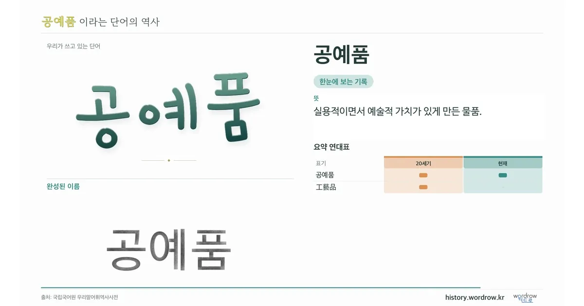 공예품 대표 이미지