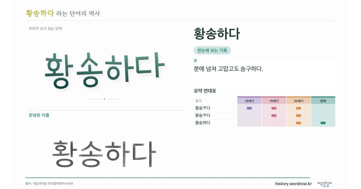 황송하다 대표 이미지