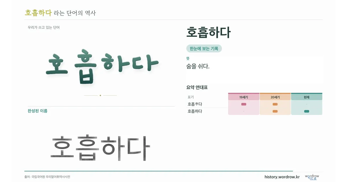 호흡하다 대표 이미지