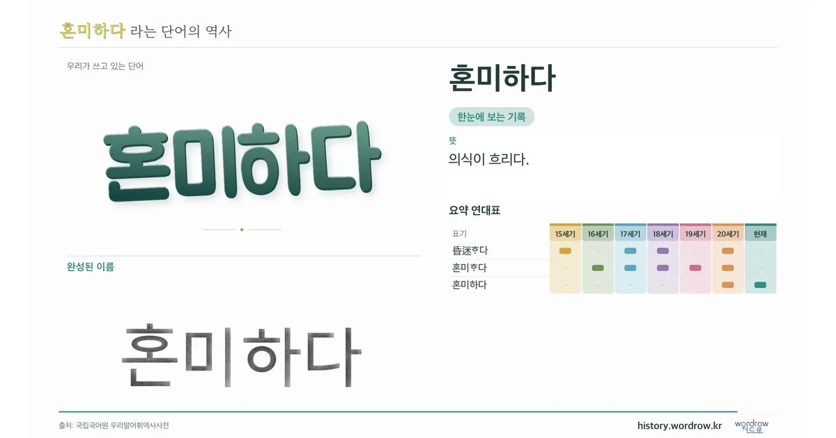 혼미하다 대표 이미지