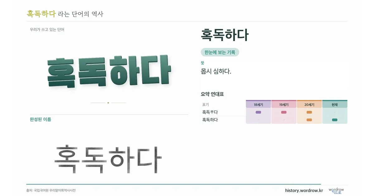 혹독하다 대표 이미지