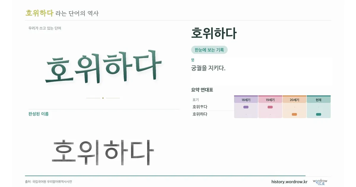 호위하다 대표 이미지