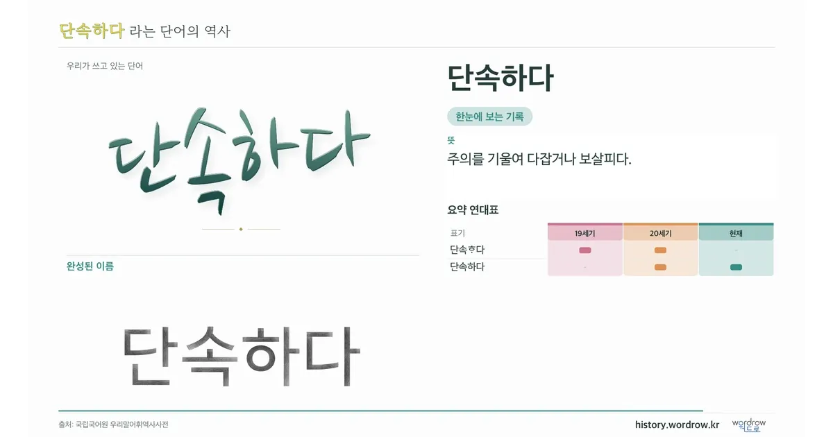단속하다 대표 이미지