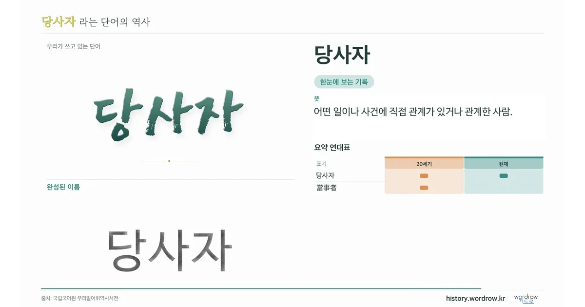당사자 대표 이미지