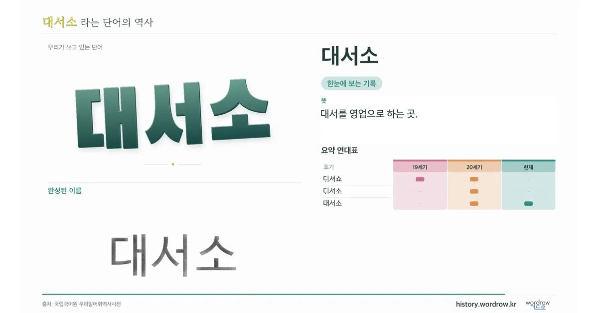 대서소 대표 이미지