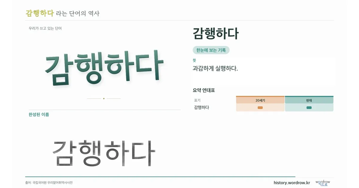 감행하다 대표 이미지